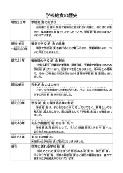 学校給食概要（PDF