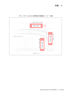 別紙4 プラットホームにおける車両走行軌跡図（PDF：14KB）