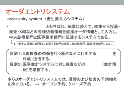 HIS・RIS