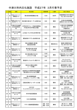 中津川市内文化施設 平成27年 3月行事予定