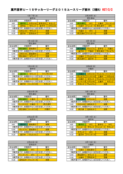 高円宮杯U－15サッカーリーグ2015ユースリーグ栃木（3部A） H27/2/2
