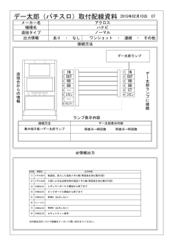 【アクロス】 ハナビ