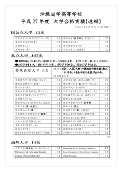 平成27年度 大学入試合格速報 - 沖縄尚学高等学校・附属中学校