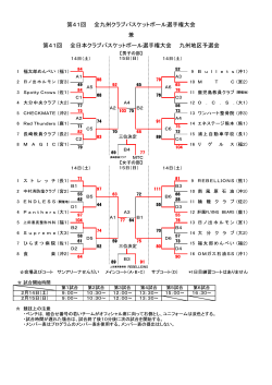第41回全九州クラブバスケットボール選手権大会結果
