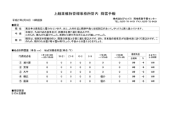 上越東維持管理事務所管内 降雪予報