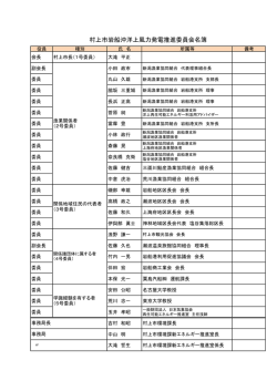 資料3 推進委員会名簿 [PDFファイル／97KB]