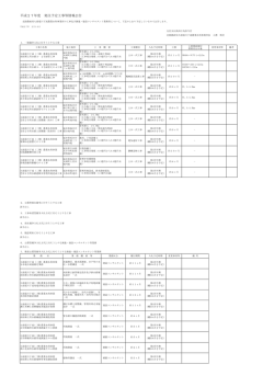 （平成27年2月10日）（PDF：16KB）
