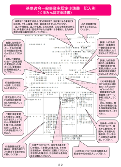 記載例