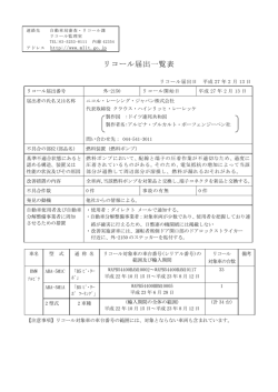 リコール届出一覧表