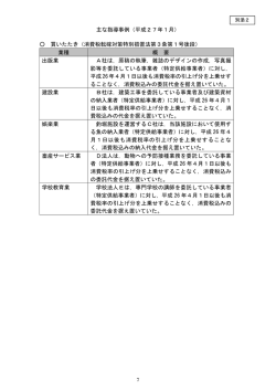 主な指導事例（平成27年1月） 買いたたき（消費税転嫁対策特別措置法