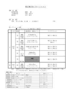 検定種目別 スタートリスト