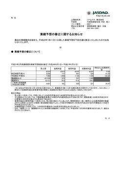 業績予想の修正に関するお知らせ