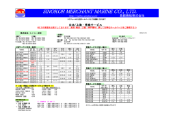 上海・青島サービス (2015/02/16)
