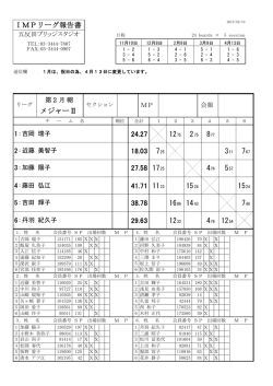 メジャーⅡ - 五反田ブリッジスタジオ