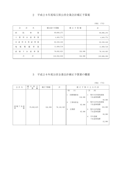 平成26年度埼玉県公営企業会計補正予算案（PDF：64KB）