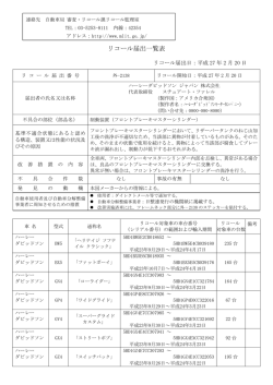 リコール届出一覧表