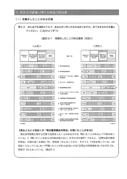 (ー ) 見聞きしたことがある言葉