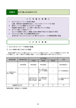 計画15 みどりあふれるまちづくり（PDF：100KB）