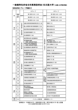一般職等各府省合同業務説明会（名古屋大学）（会場：全学教育棟）
