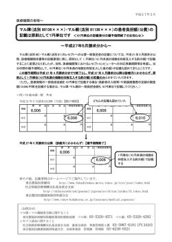 医療機関の皆様へ（PDF266KB）