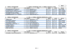 表10 24 介護福祉士指定養成施設等 ① 介護福祉士指定