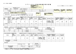 記載例 スプリンクラー整備（診療所・助産所）