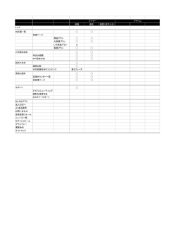 初稿 修正 確認（赤字入れ） トップ 対応国一覧 各国ページ - web