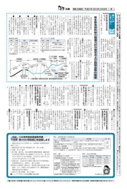 南 多 摩 尾 根 幹 線 の 整 備 方 針 の 策 定 お よ び 説 明 会 等