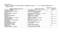 社会福祉士及び介護福祉士法