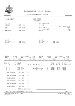 女子40歳代 - モンデウス位山スキースノーボード学校