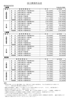 国立劇場料金表 【H26.4.1改定】