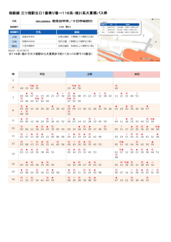 相鉄線 三ツ境駅北口1番乗り場→116系・境21系大貫橋バス停