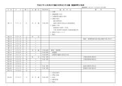 土佐清水市議会 平成27年3月会議日程［124KB/pdf］