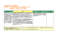 先進医療のご紹介 - 大阪市立大学医学部附属病院