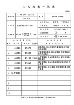入 札 結 果 一 覧 表