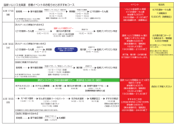 ダウンロード