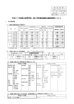 平成27年度県立高等学校一般入学者選抜最終志願者数等について