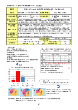 施設に入所されているご利用者及び職員の口腔ケアの質を上げる