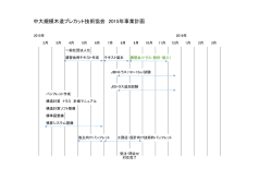 中大規模木造プレカット技術協会 2015年事業計画