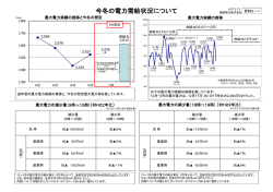 資料2－1今冬の電力需給状況について