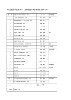 H26島原半島地域の交通機能強化検討委員会委員名簿