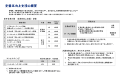 自立自走研修の詳細はこちら