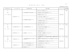 一般質問発言通告一覧表