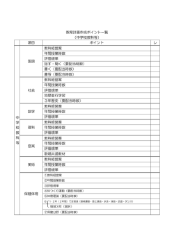 教育計画作成のポイント（中学校）[PDF：119KB]