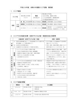 七中エリア