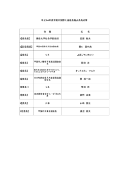 甲賀市国際化推進委員会名簿（平成26年7月14日現在）