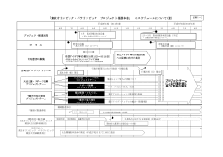 「東京オリンピック・パラリンピック プロジェクト推進本部」 の