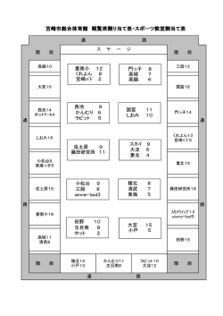 観客席割当・スポーツ教室コート割当