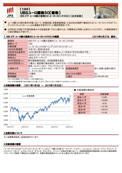 UBSユーロ圏株50【略称】
