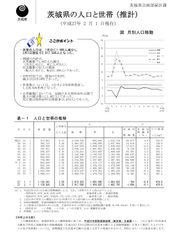 茨城県の人口と世帯（推計）（平成27年2月1日現在）